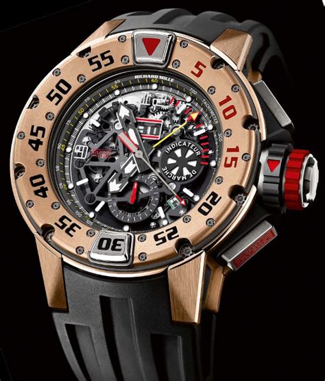 richard mille rm 032 ti replica|richard mille flyback chronograph.